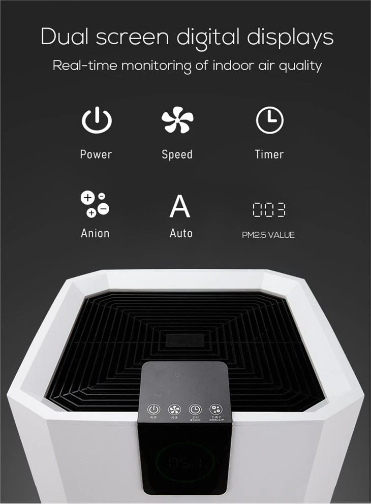 Commerical Air Purifier With Air Quality Display